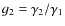 $g_2=\gamma _2/\gamma _1$