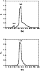 \begin{figure}
\par\includegraphics[scale=0.54, angle=0]{1025fig2.eps}\par\includegraphics[scale=0.54, angle=0]{1025fig3.eps}
\end{figure}