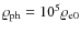$\varrho_{\rm ph} = 10^5\varrho_{\rm e0}$
