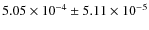 $5.05\times 10^{-4}\pm5.11\times 10^{-5}$