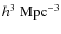 $h^3~{\rm Mpc}^{-3}$