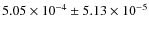 $5.05\times 10^{-4}\pm5.13\times 10^{-5}$