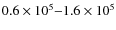 $0.6 \times 10^5{-}1.6 \times 10^5$