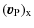 $\displaystyle {(\vec v_{\rm P}})_{\rm x}$