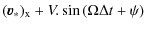 $\displaystyle ({\vec v_\ast})_{\rm x}+V.\sin{(\Omega\Delta t +\psi)} \hfill$