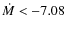 $\dot{M} < -7.08$