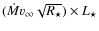 $(\dot{M}v_\infty \sqrt{R_\star}) \times L_\star$