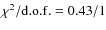 $\chi^2/{\rm d.o.f.} = 0.43/1$