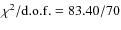 $\chi^2/{\rm d.o.f.} = 83.40/70$