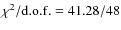 $\chi^2/{\rm d.o.f.} = 41.28/48$