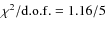 $\chi^2/{\rm d.o.f.} = 1.16/5$