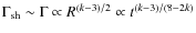 $\Gamma_{\rm sh} \sim \Gamma \propto R^{(k-3)/2} \propto t^{(k-3)/(8-2k)}$