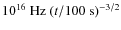 $10^{16}~{\rm Hz}~(t/100~{\rm s})^{-3/2}$