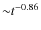 ${\sim}t^{-0.86}$