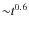 ${\sim}t^{0.6}$