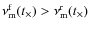 $\nu^{\rm f}_{\rm m}(t_\times)>\nu^{\rm r}_{\rm m}(t_\times)$