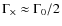 $\Gamma_\times \approx \Gamma_0/2$