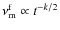 $\nu_{\rm m}^{\rm f} \propto t^{-k/2}$