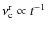 $\nu_{\rm c}^{\rm r} \propto t^{-1}$