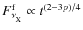 $F_{\nu_{\rm _X}}^{\rm f}\propto t^{(2-3p)/4}$