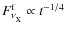 $F_{\nu_{\rm _X}}^{\rm f}\propto t^{-1/4}$