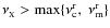 $\nu_{_{\rm X}}>\max\{\nu_{\rm c}^{\rm r},~\nu_{\rm m}^{\rm r}\}$