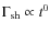 $\Gamma_{\rm sh} \propto t^{0}$