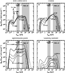 \begin{figure}
\par\begin{tabular}{cc}
\hspace*{1cm} Bulk Lorentz factor & Cont...
...5cm,viewport=3.5cm 0cm 20.2cm 20.2cm]{1375f27.eps}\\
\end{tabular}
\end{figure}