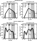 \begin{figure}
\par\begin{tabular}{cc}
\multicolumn{2}{c}{\textbf{\lq\lq Synchrotron ...
...includegraphics[width=0.45\textwidth]{1375f30.eps}\\
\end{tabular}
\end{figure}