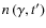 $n\left(\gamma,t'\right)$