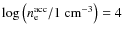$\log{\left(n_{\rm e}^{\rm acc}/1\ {\rm cm^{-3}}\right)}=4$