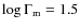 $\log{\Gamma_{\rm m}}=1.5$