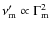 $\nu'_{\rm m}\propto \Gamma_{\rm m}^{2}$