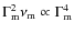 $\Gamma_{\rm m}^{2}\nu_{\rm m}\propto \Gamma_{\rm m}^{4}$