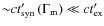 ${\sim}c t'_{\rm syn}\left(\Gamma_{\rm m}\right) \ll c t'_{\rm ex}$