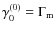 $\gamma_{0}^{\rm (0)}=\Gamma_{\rm m}$