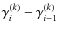 $\gamma_{i}^{(k)}-\gamma_{i-1}^{(k)}$