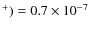 $^+)=0.7 \times 10^{-7}$