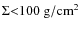 $\Sigma{<}100~{\rm g/cm}^2$