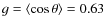 $g = \left<\cos \theta \right> = 0.63$