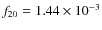 $f_{20} = 1.44 \times 10^{-3}$