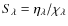 $S_\lambda = \eta_\lambda/\chi_\lambda $