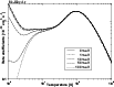 \begin{figure}
\par\includegraphics[width=9cm,clip]{1799fig3.eps}
\end{figure}