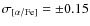 $\sigma_{[\alpha/{\rm Fe}]} = \pm 0.15$