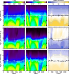 \begin{figure}
\par\includegraphics[width=120mm]{0600fig6.eps}
\end{figure}