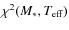 $\chi^2(M_*,T_{\rm eff})$