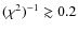 $(\chi^2)^{-1} \gtrsim 0.2$