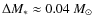 $\Delta M_* \approx 0.04~M_{\odot}$