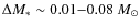 $\Delta M_* \sim 0.01 {-} 0.08 ~M_{\odot}$
