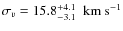$\sigma_v=15.8^{+4.1}_{-3.1}~~{\rm km~s}^{-1}$